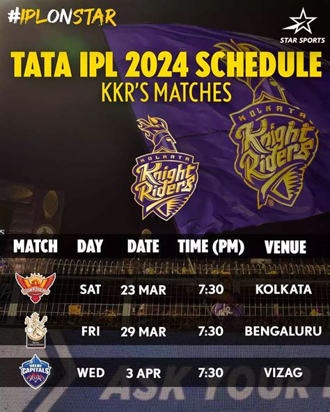 Ipl Full Schedule Ipl 2024 Schedule Csk Vs Rcb Clash To Kick Off Ipl