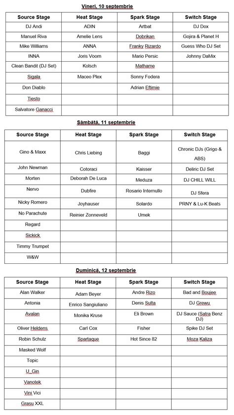 Saga Festival Anun Noi Arti Ti N Line Up I Pune N V Nzare Biletele