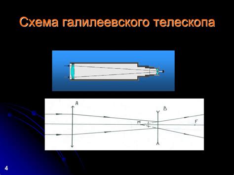 Физические методы исследования в астрономии - презентация онлайн