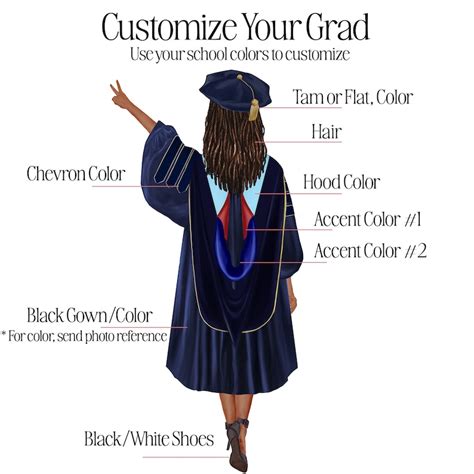 Phd Doctoral Black Graduation Invitation Black Doctorate Etsy