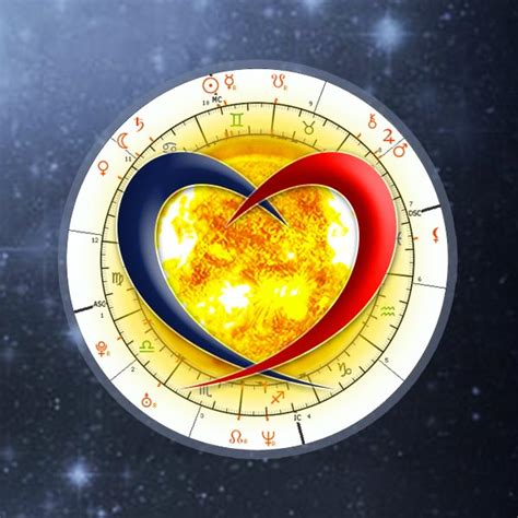 Love Compatibility Horoscope Calculator, Astrology Match by Date of Birth