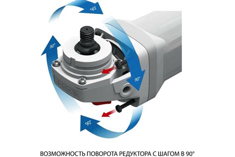 Углошлифовальная машина ЗУБР Профессионал УШМ-П125-1500 ЭПСТ - выгодная ...
