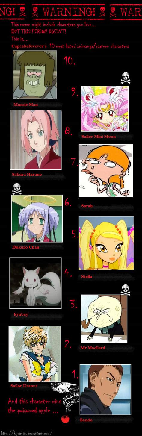 My Most Hated Characters By Amethystqueen25 On Deviantart