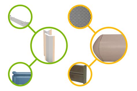 Wall And Door Protection