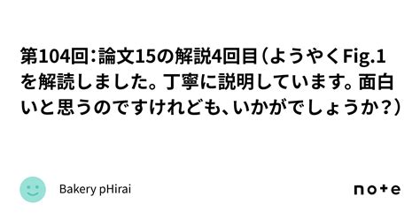 第104回：論文15の解説4回目（ようやくfig1を解読しました。丁寧に説明しています。面白いと思うのですけれども、いかがでしょうか？）｜bakery Phirai