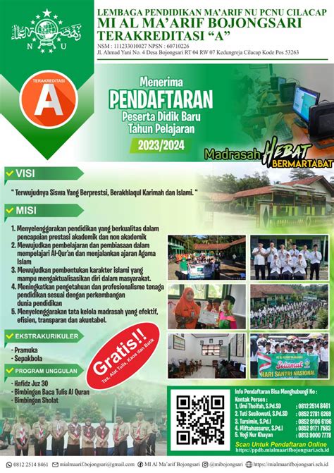 Desain Banner Brosur Ppdb Sekolah Dan Madrasah Cdr — Yogikhayanid