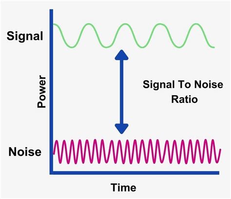 Bit Depth What It Is And How It Impacts Audio Quality RouteNote Blog