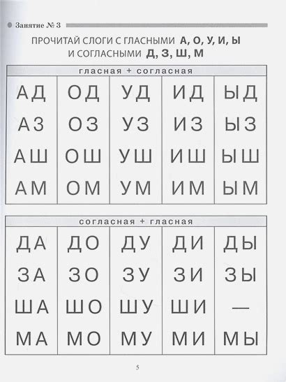 Слоговые таблицы для обучения чтению. Тренажер для детей.-УМК «Обучение ...
