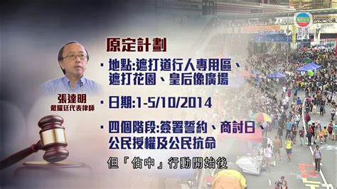 香港新聞 戴耀廷等九人就佔中案定罪及刑期上訴 今日開始審理 Tvb News 20210302 Youtube