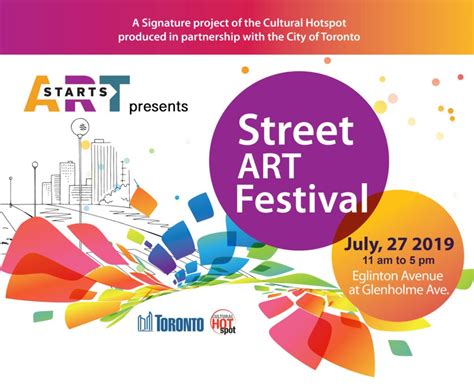 Art Starts' Street Art Festival