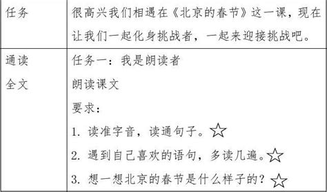 双减分层书面作业设计案例 方案 含评价与反思小学语文六年级《北京的春节》word文档在线阅读与下载免费文档