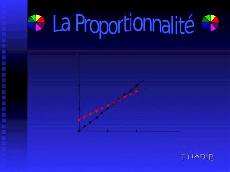 PPT Proportionnalité mode d emploi Comment compléter un tableau de