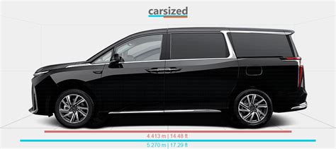 Dimensions Maxus Mifa Present Vs Renault Symbioz Present