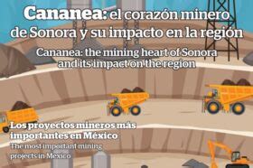 Silver Storm Mining Reporta Mineralizaci N De Alta Ley En San Marcos