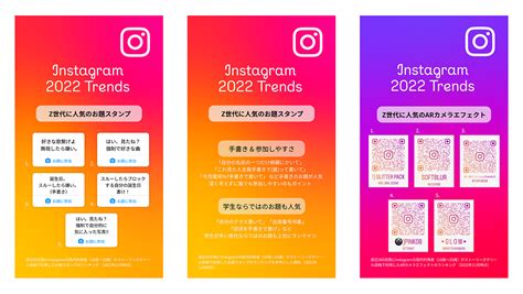 Instagram、z世代の利用動向から見る2022年のトレンドを発表 Musicman