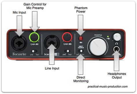 Top 300 How To Use An Audio Interface