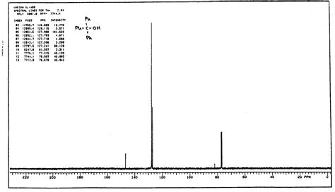 Triphenylmethanol Nmr Explanation