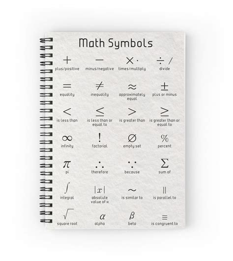 Maths Symbols Journal For Sale By Coolmathposters Teaching Algebra