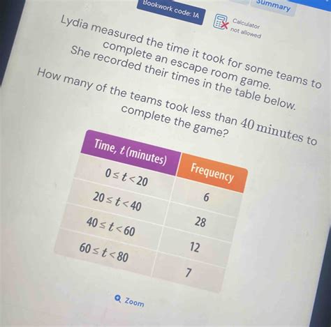 Solved Summary Bookwork Code 1A Calculator Not Allowed Lydia Measured