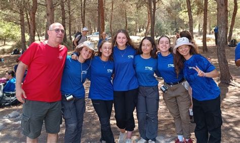 אורט פסגות עש ברוך ונגר השמיים הם הגבול