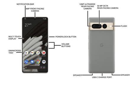 Google Pixel Pro Ge Ae Diagram At T Device Support