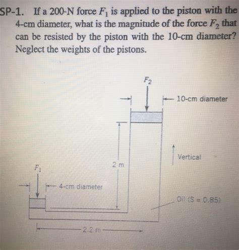 Solved If A 200 N Force F1 Is Applied To The Piston With