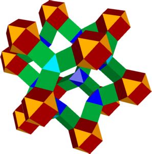 Quasi Convex Polytope Polytope Wiki