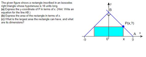 Solved The Given Figure Shows A Rectangle Inscribed In An Chegg