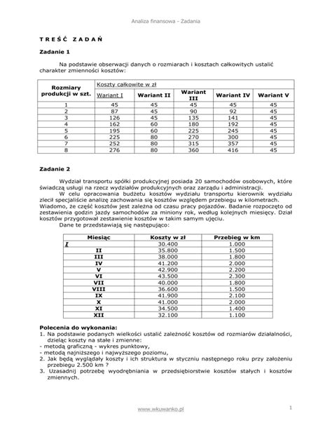 Analiza Finansowa Zadania