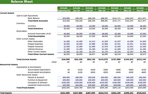 Building Pro Forma Financial Statements A Step By Step Guide