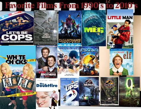My Favorite Films From The 1990s To The 2010s By Objectshowart2023 On
