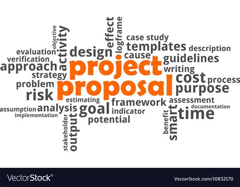 Word Cloud Project Proposal Royalty Free Vector Image