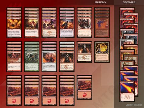 Mono Red Aggro A Pauper Deck By Lorenzo Racchetti MTG DECKS