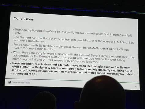 Daniela Bezdan On Twitter Genomicslab Agbt Agbt Comparison To