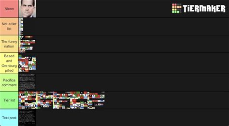 Warlord tier list tier list : r/TNOmod