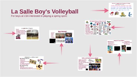 La Salle Boys Volleyball By Mr Wojciechowski