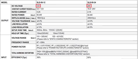 Led Sld Mean Well