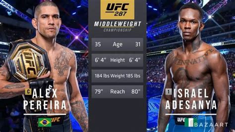 Israel Adesanya vs Alex Pereira Full Fight » The UFC News