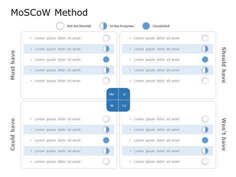 MoSCow Method 06 | MoSCow Method Templates | SlideUpLift