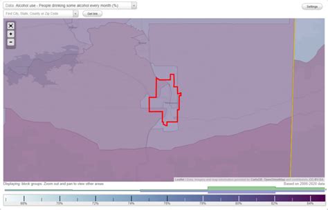 Health And Nutrition Of Heavener Ok Residents Sexual Behavior