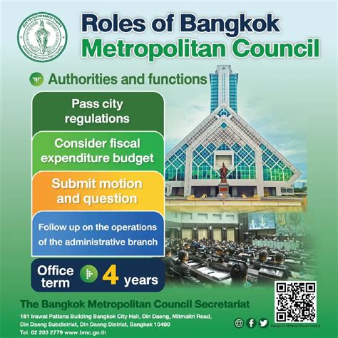 Roles Of Bangkok Metropolitan Council