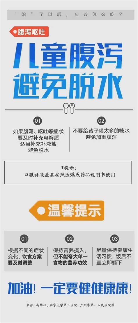 阳了以后该怎么吃？康复阶段饮食速览 知乎