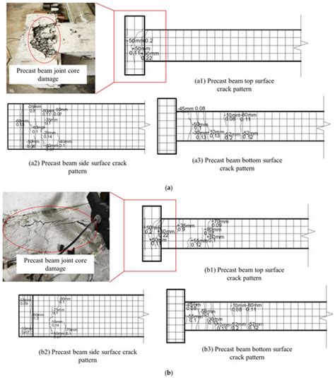 Applied Sciences Free Full Text Seismic Performance Of A New Assembled Bolt Connected