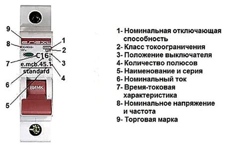 Какие автоматы ставить на розетки и выключатели: таблица