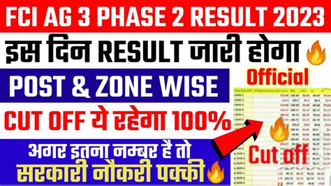 Fci Ag Result Fci Ag Result Phase Fci Ag Phase Cut