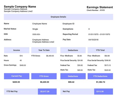 Paystub Portal Dollar General