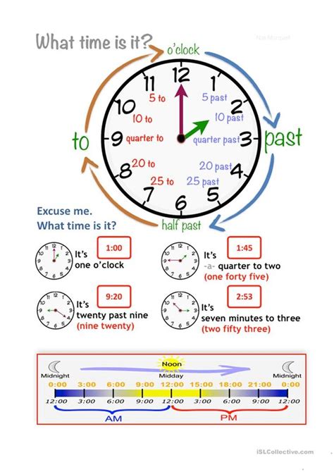 Whats The Time Time Worksheets Learning English For Kids Telling