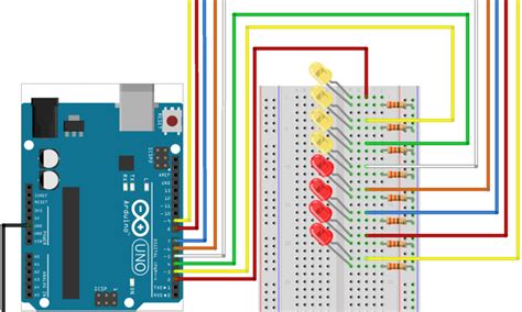 Arduino project #1 | Inventables