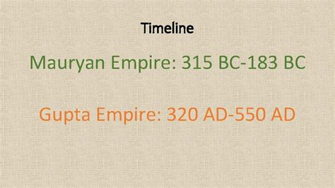 Timeline Mauryan Empire 315 BC183 BC Gupta Empire