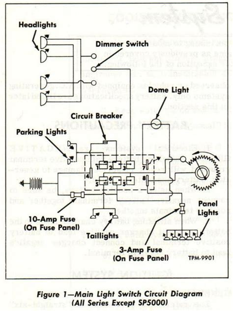 Gm Headlight Switch Wiring Diagram